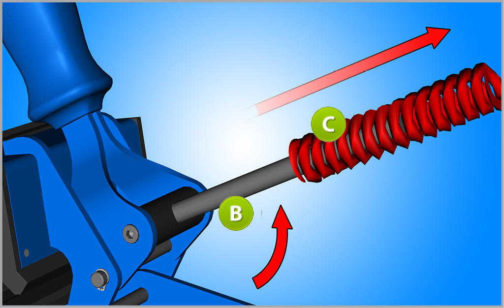 Push the handle towards the jaw and pull out the handle lever (B) from the lever guide, then remove the spring (C).