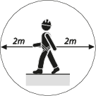 Работен обхват на при работа на височини е радиусът от два метра от точката на закрепване на потребителя. Не се допуска друг човек или оборудване в този диапазон поради възможността за повреда, причинена от падащ инструмент.